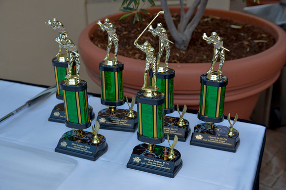 100 Black Men Golf Tournament