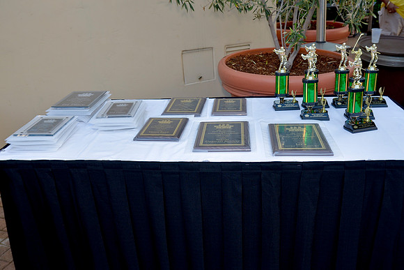 100 Black Men Golf Tournament