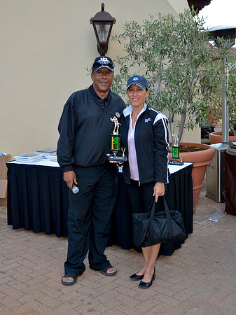 100 Black Men Golf Tournament